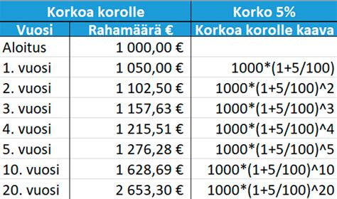 Vuoden 2023 luetuimmat peliarvostelut: Maailman kahdeksas ihme.